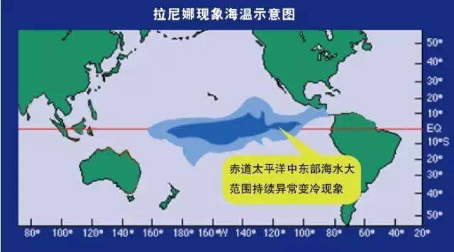 今冬又見“拉尼娜”，如何讓家人度過溫暖的冬天？